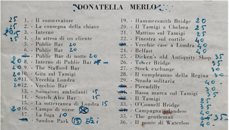 elenco e prezzi opere Donatella in Mostra